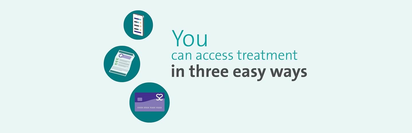 How to pay for private medical treatment